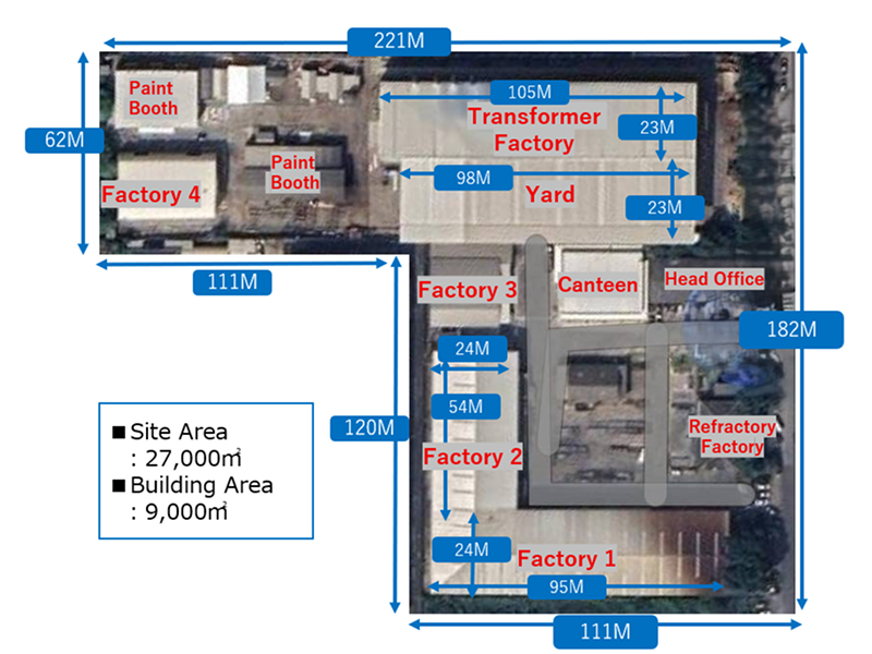Factory Map